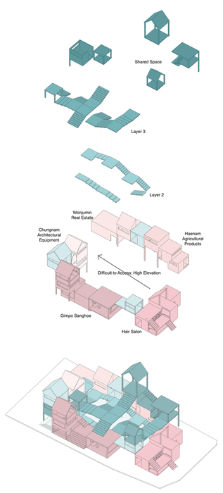Final axonometric proposal
