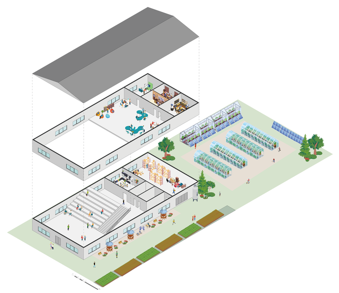 Exploded axonometric drawing of the Community Follies headquarters and shared gardens