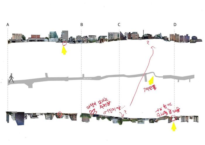 Individual audience map 3 from the first performance