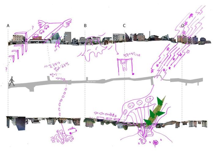 Individual audience map 1 from the second performance