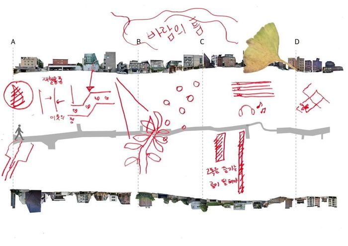 Individual audience map 2 from the second performance