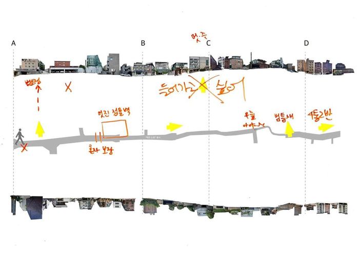 Individual audience map 3 from the second performance