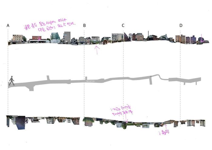 Individual audience map 5 from the second performance