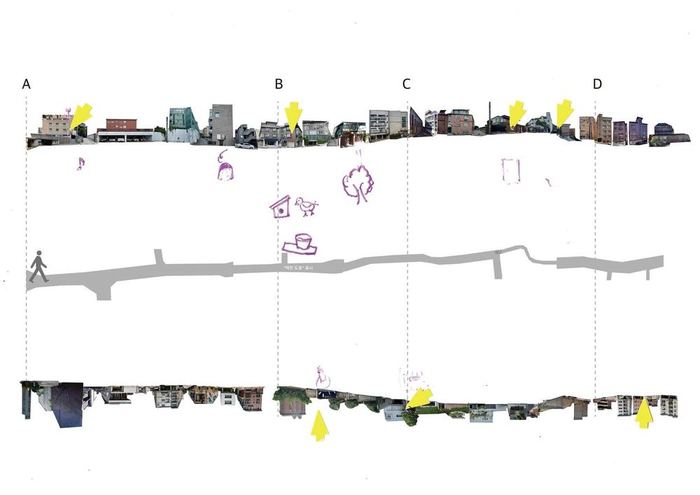 Individual audience map 3 from the third performance