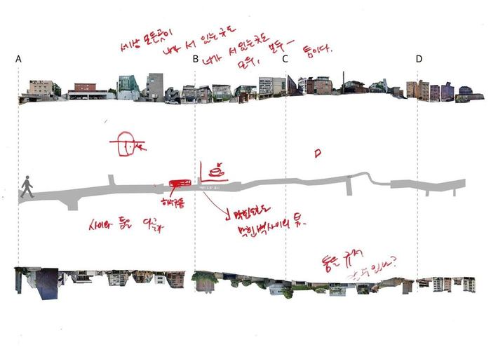 Individual audience map 5 from the third performance