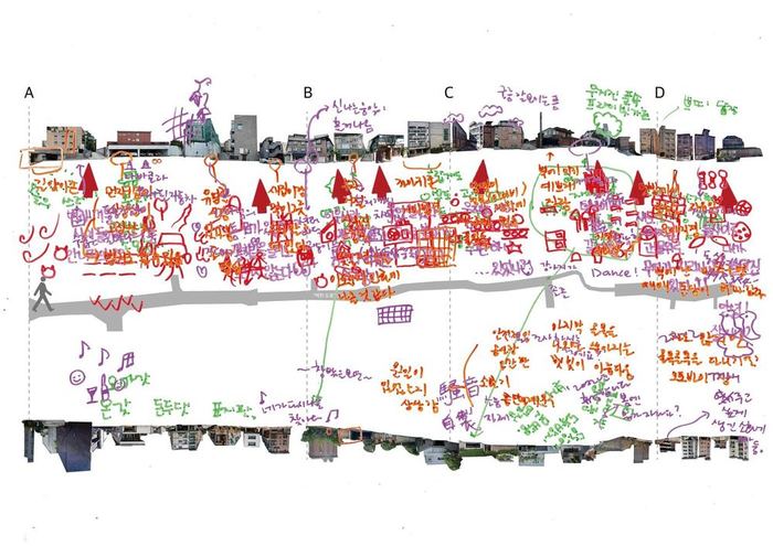 Combined audience map from the fourth performance on 7 September 2025
