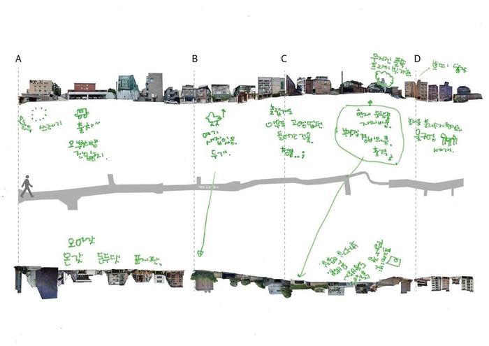 Individual audience map 5 from the fourth performance