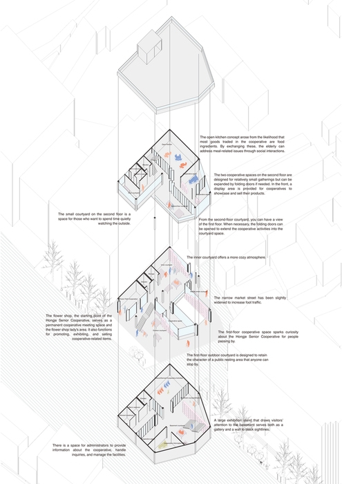 Headquarters architectural proposal