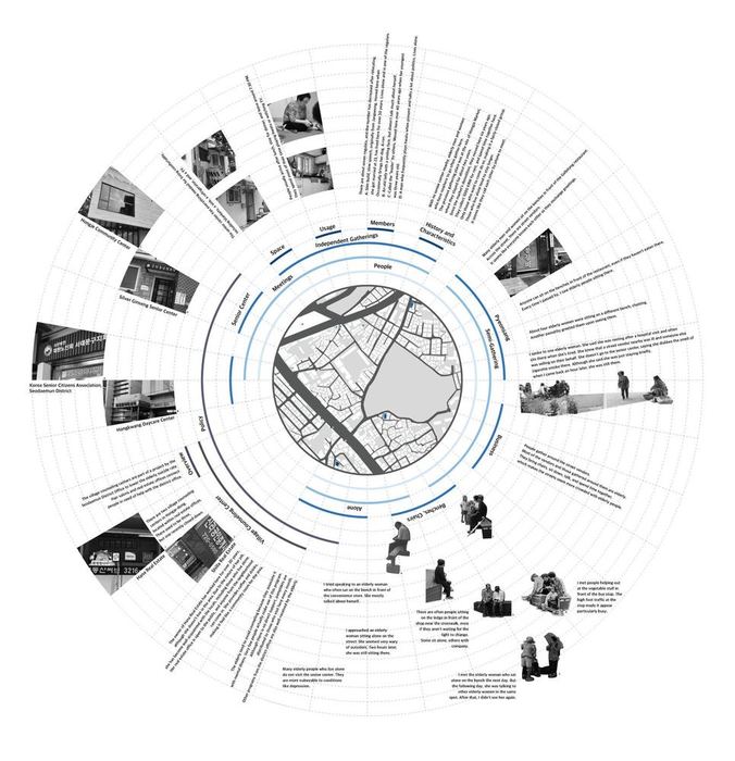 Interwoven Hongje project overview drawing