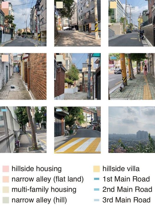 Street typologies and views across Huam-dong